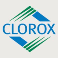 📉 CLOROX CO Share Price .